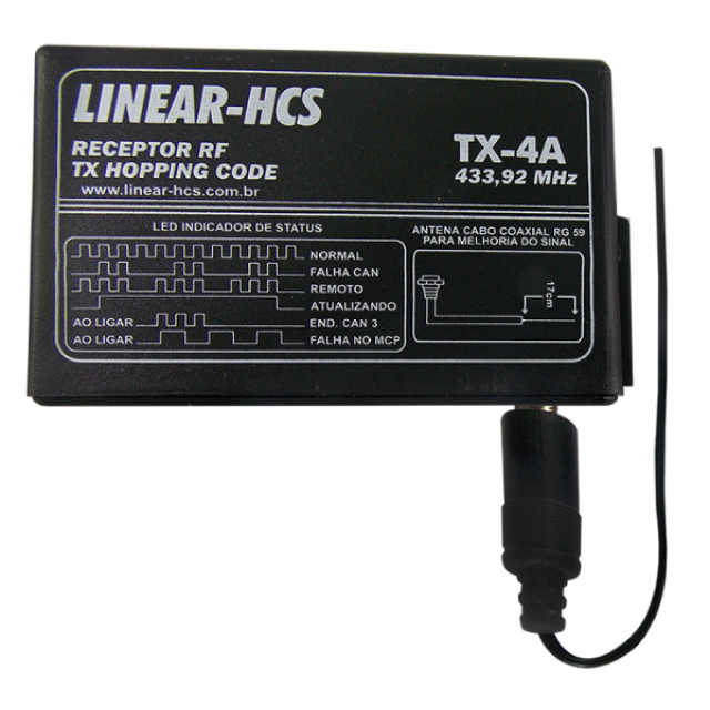 Receptor TX-4A Linear-HCS-HCSCTW4