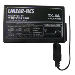 Receptor TX-4A Linear-HCS-HCSCTW4